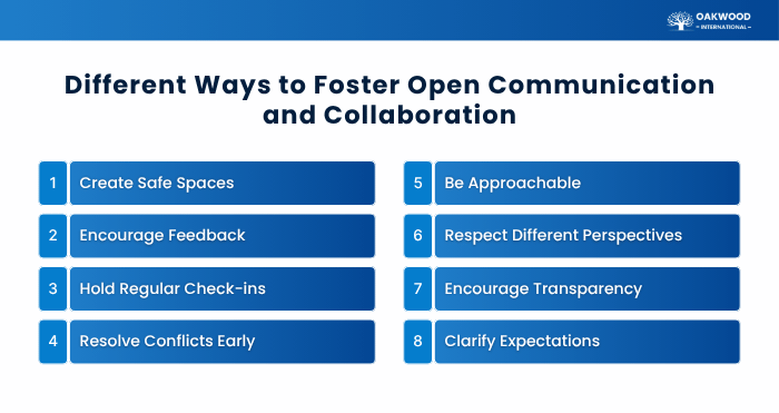 Different Ways to Foster Open Communication and Collaboration Different Ways to Foster Open Communication and Collaboration