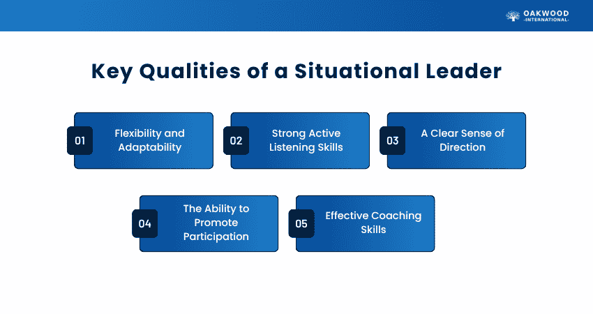 Situational Leader Qualities