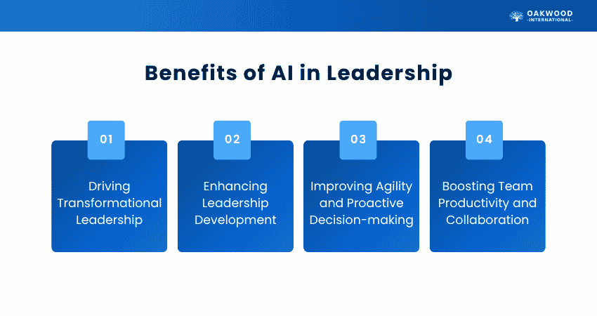 Benefits of AI in Leadership