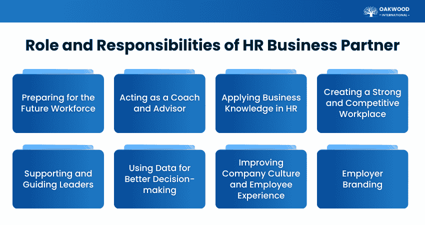 HR Business Partner Role and Responsibilities