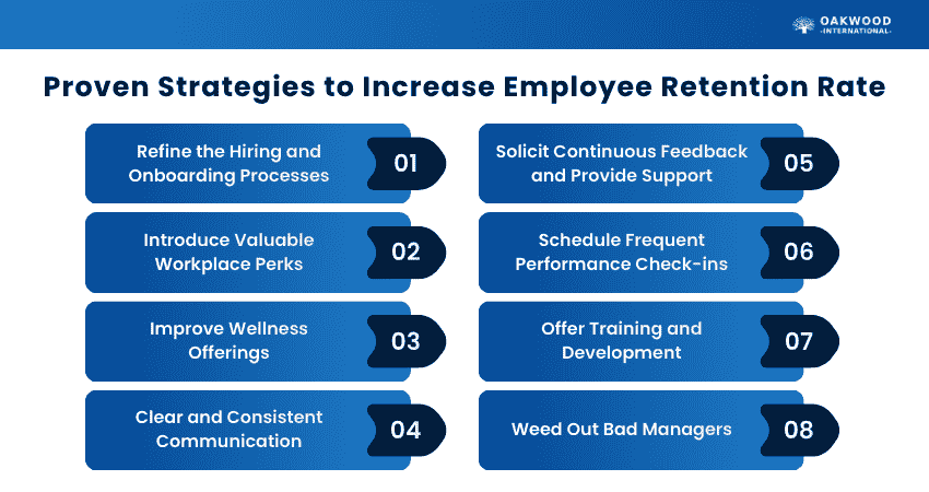 How to Increase Employee Retention Rate: Proven Strategies That Work
