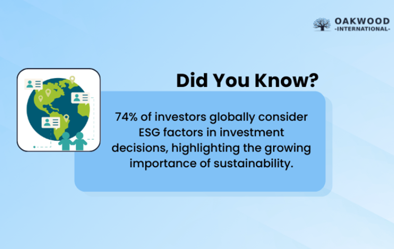 Growing importance of sustainability