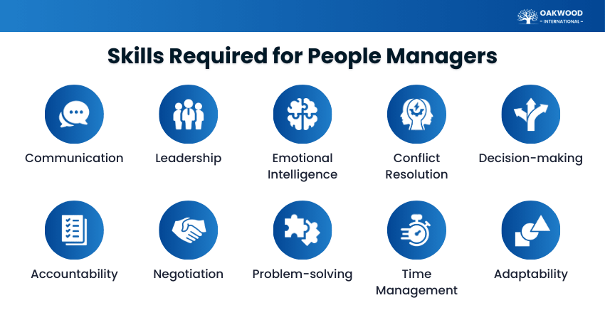 Skills Required for People Managers