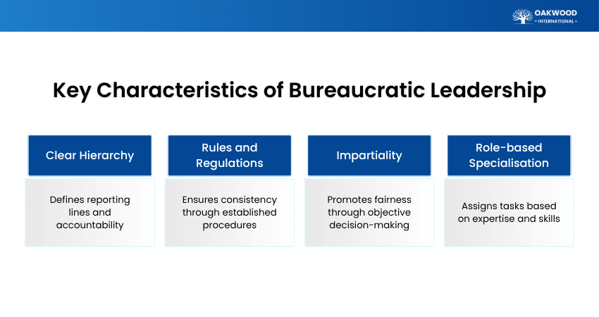 Key Characteristics of Bureaucratic Leadership Key Characteristics of Bureaucratic Leadership
