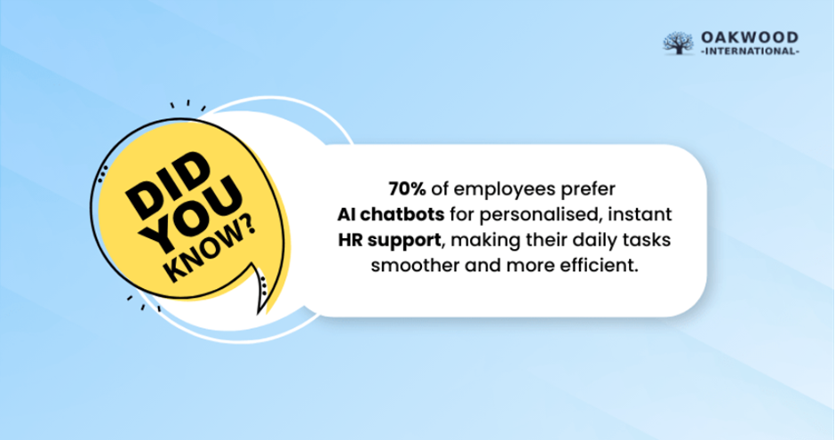 Compare AI Chatbots with HR Support