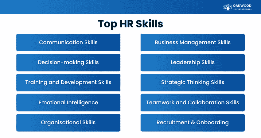 Top HR Skills Every Professional Needs