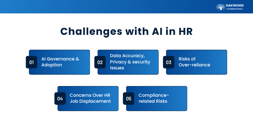 Challenges with AI in HR