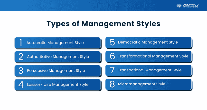 Types of Management Styles Different Types of Management Styles