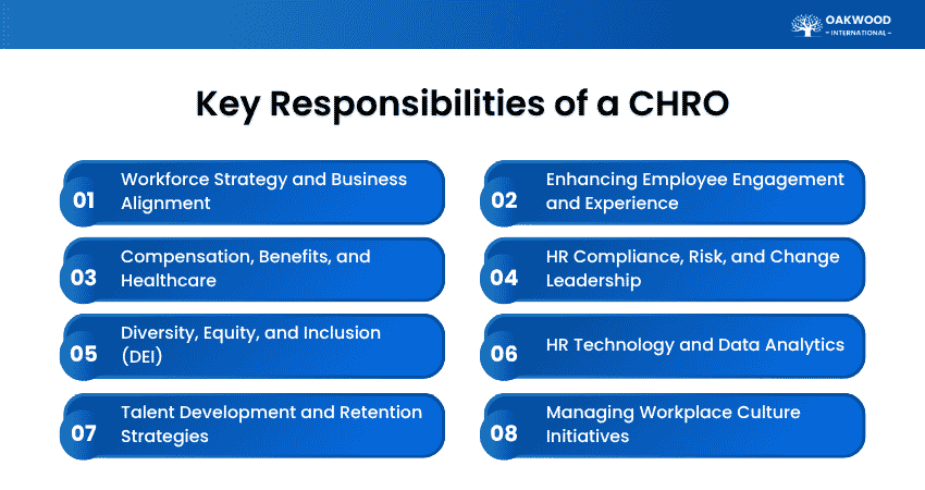 Key Responsibilities of a CHRO