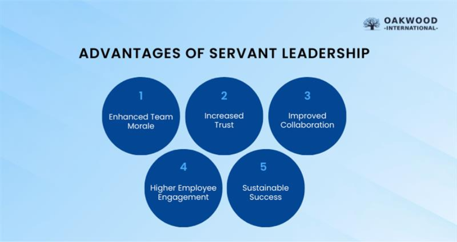 Advantages of Servant Leadership