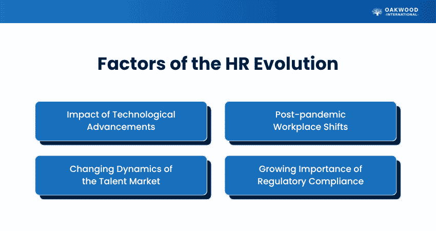 Key Drivers Changing the Evolution of HR