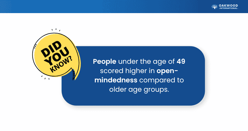 open-mindedness