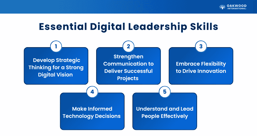 Essential Digital leadership Skills