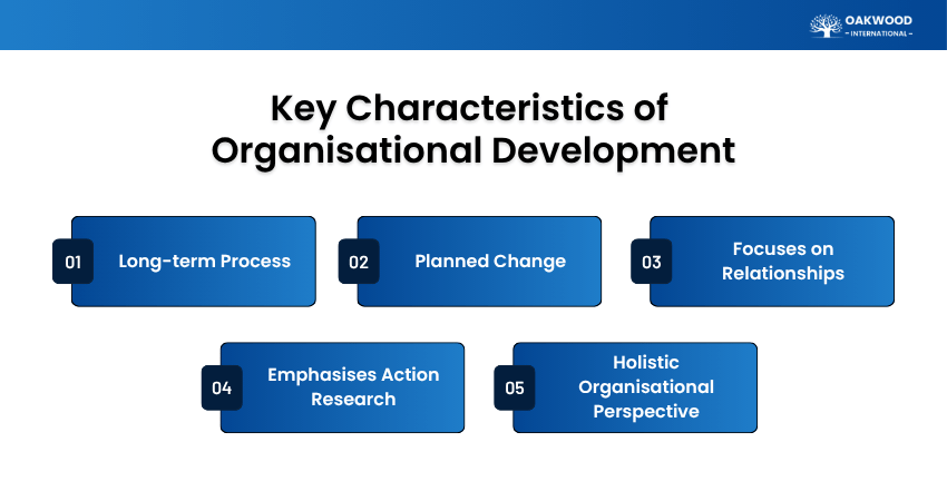 Key Characteristics of Organisational Development
