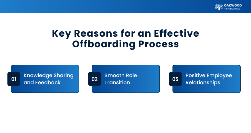 Offboarding Process Importance