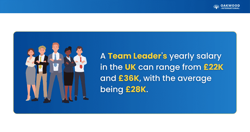 Apply Varied Leadership Styles Based on the Situation
