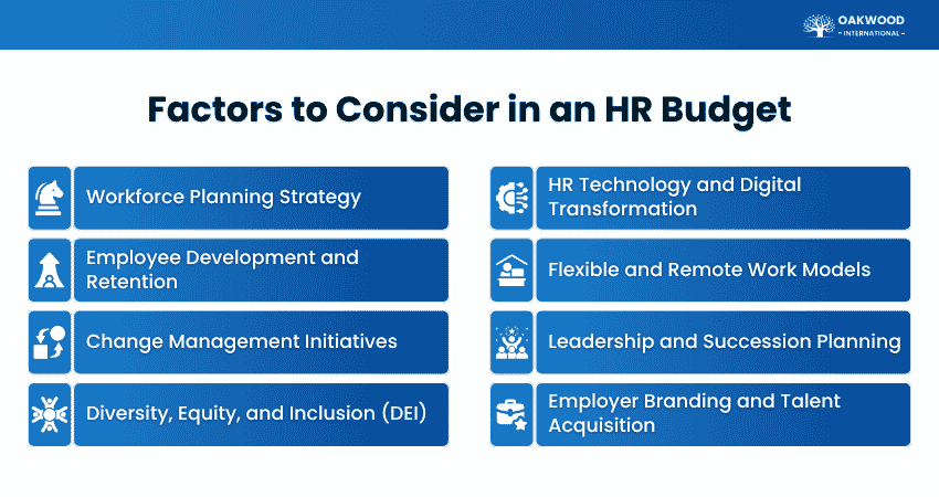 Key Factors to Consider in an HR Budget
