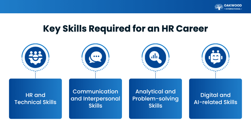 Key Skills Required for an HR Career