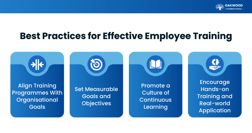 Best Practices for Effective Employee Training