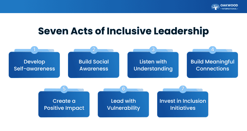 Seven Acts of Inclusive Leadership