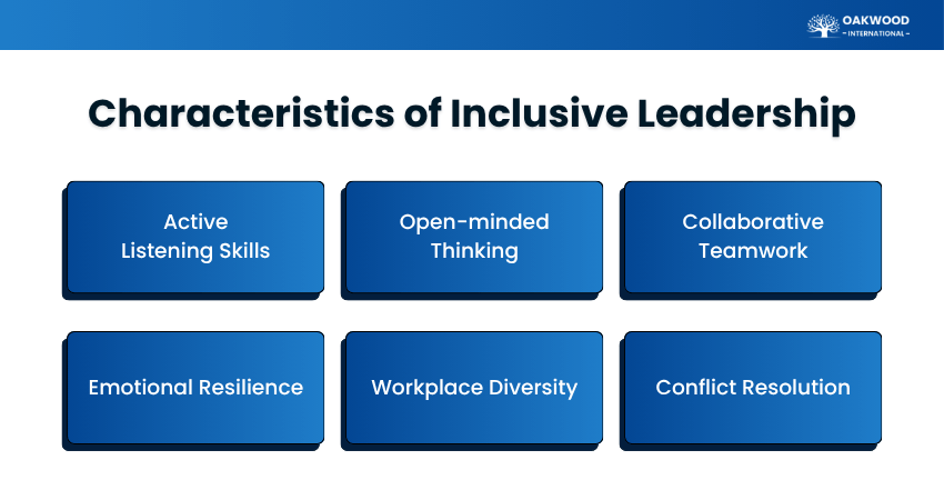 Characteristics of Inclusive Leadership in Companies