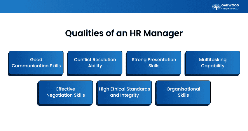 Qualities of an HR Manager Qualities of an HR Manager