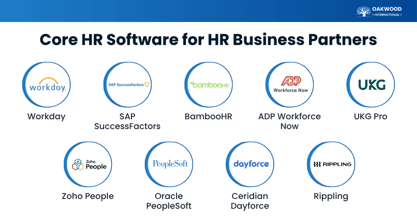HR Software for HR Business Partners