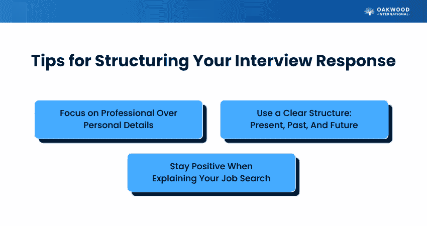Tips for Structuring Your Interview Response