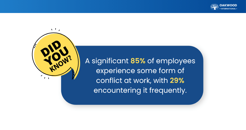 Workplace Challenges