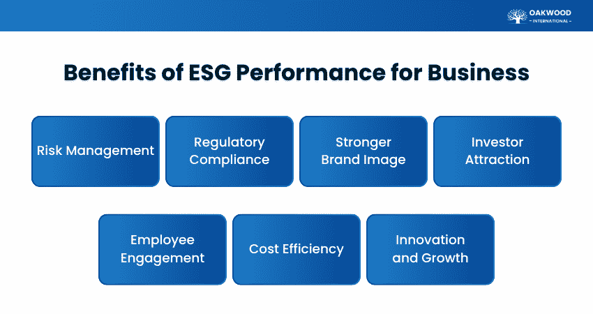 Benefits of ESG Performance for Business