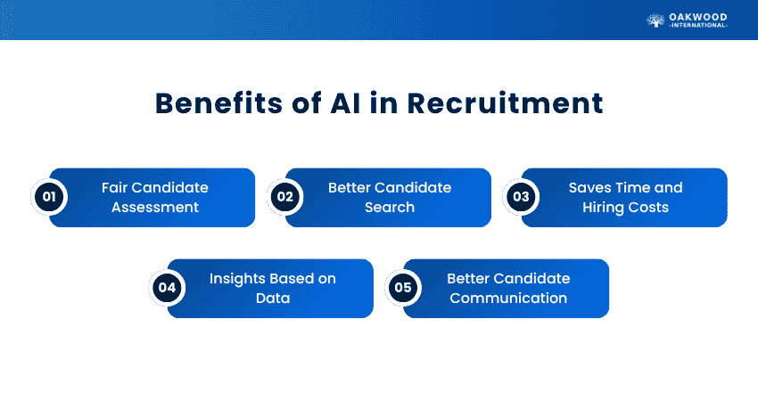 Benefits of AI in Recruitment