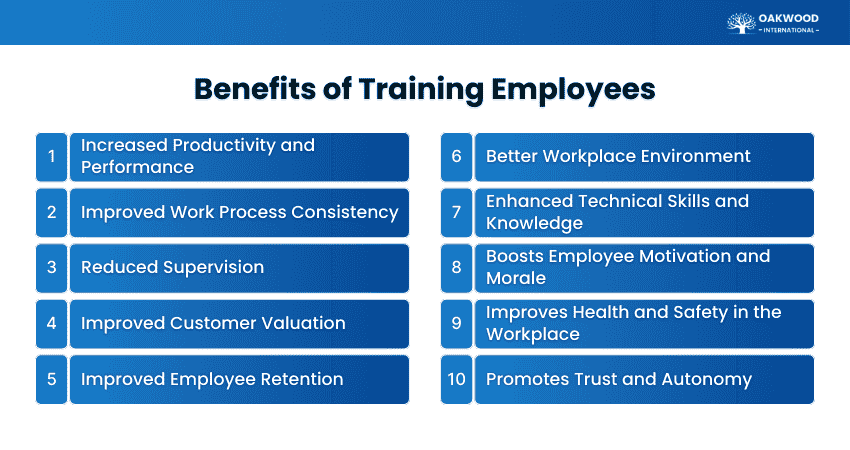 13 Benefits of Training Employees
