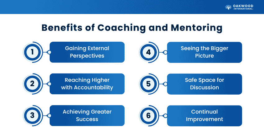 Benefits of Coaching and Mentoring Benefits of Coaching and Mentoring